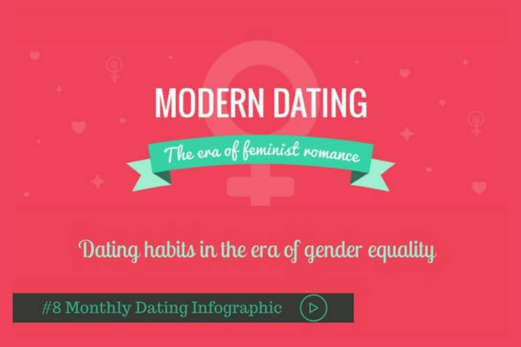 Modern dating – The era of feminist romance