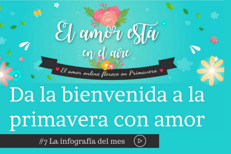 #Vídeo – El amor está en el aire – El amor online florece en Primavera