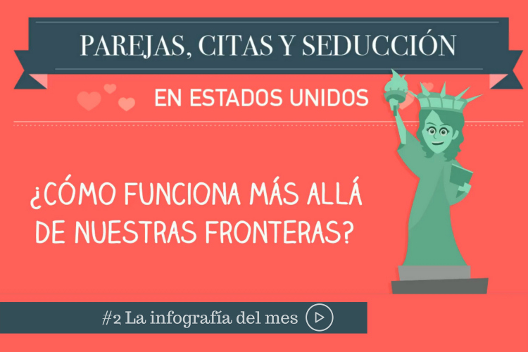 #Video – Citas más allá de Chile: Los estadounidenses son adictos al “dating”