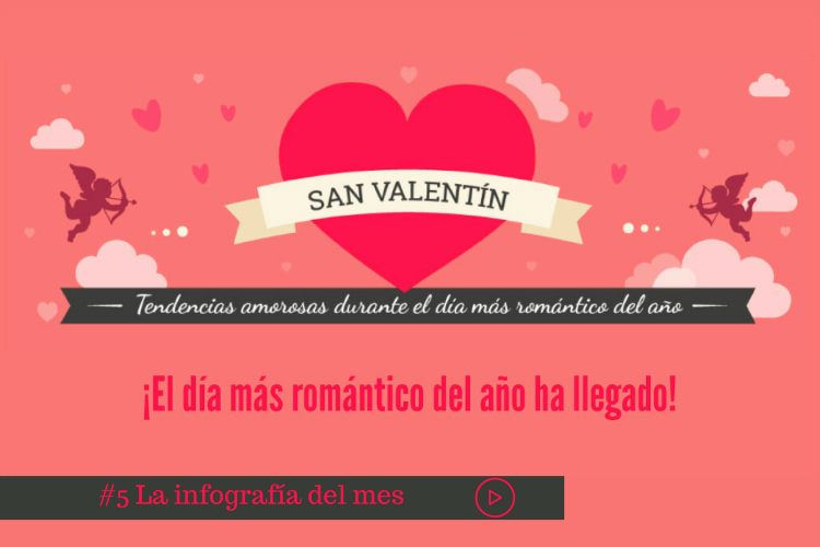 #Vídeo – San Valentín: Descubre las tendencias amorosas del día más romántico del año