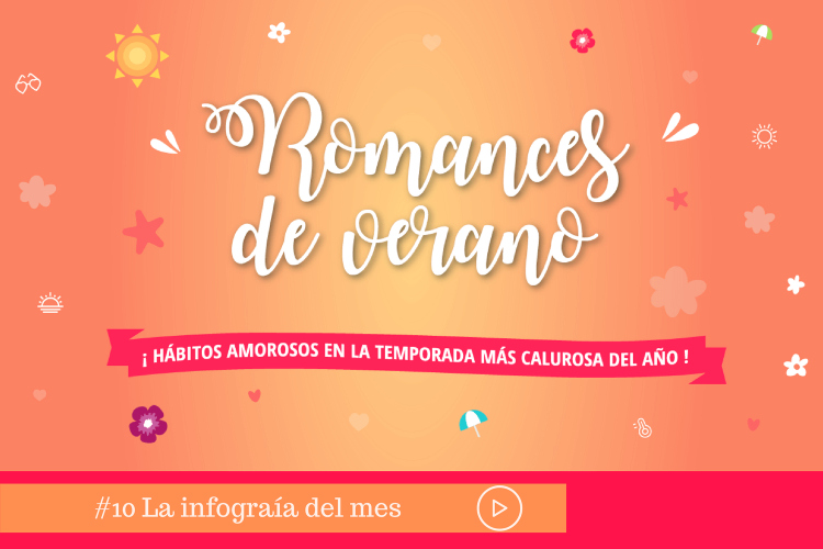 #Vídeo – Romances de verano: ¡Hábitos amorosos en la temporada más calurosa del año!