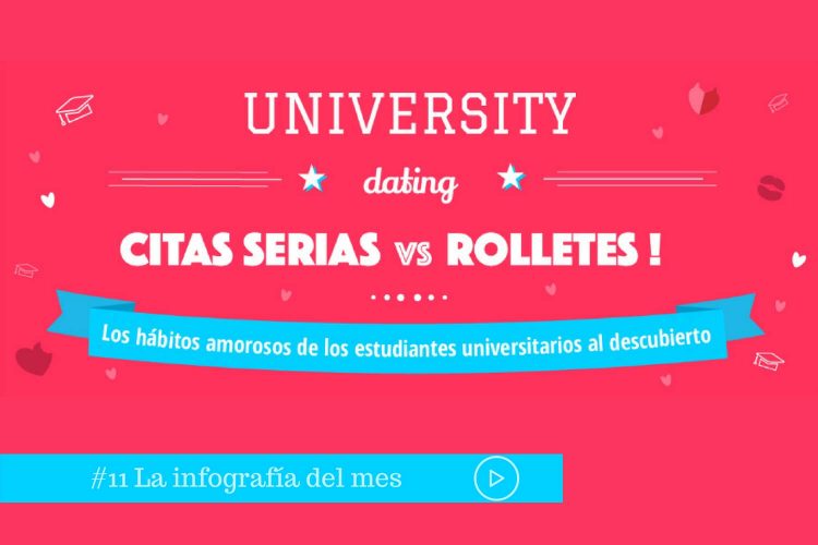 #Vídeo – Romance en la universidad: ¡Hábitos amorosos de los estudiantes universitarios al descubierto!