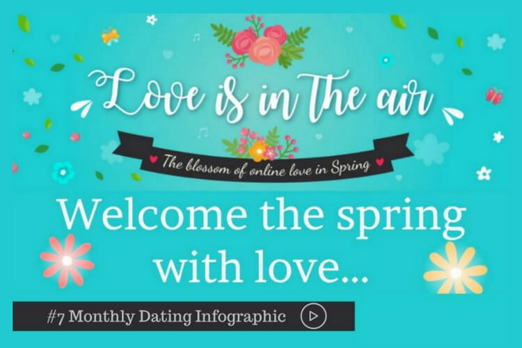 Love is in the Air – The Blossom on Online Dating in Spring