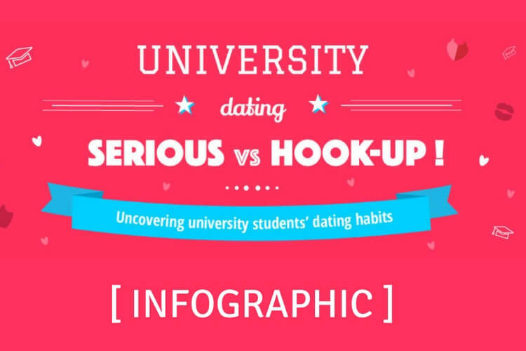 university dating