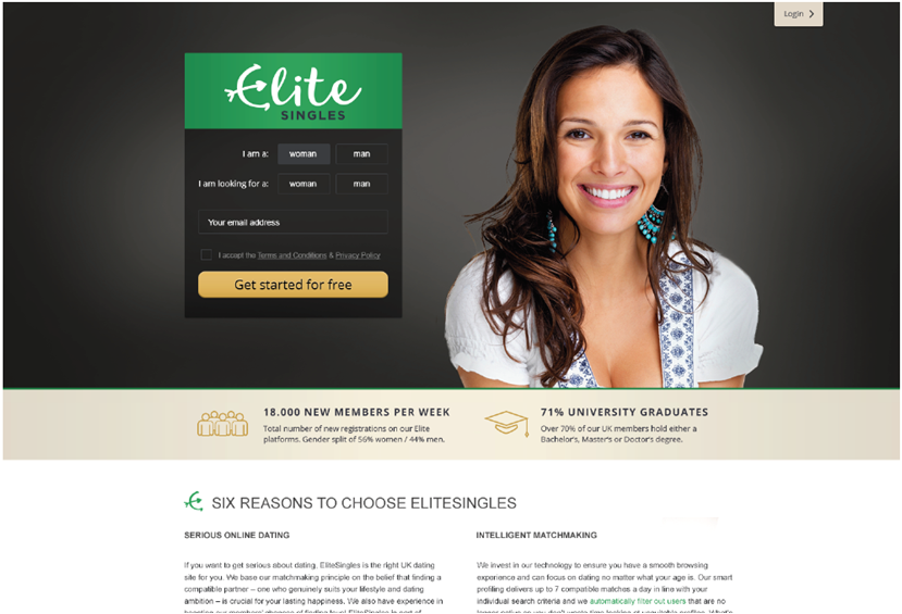 elite online dating sites