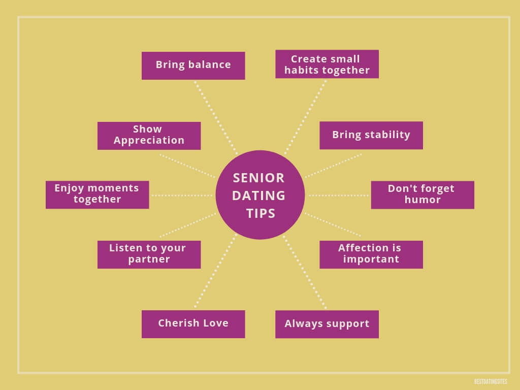 senior relationship tips