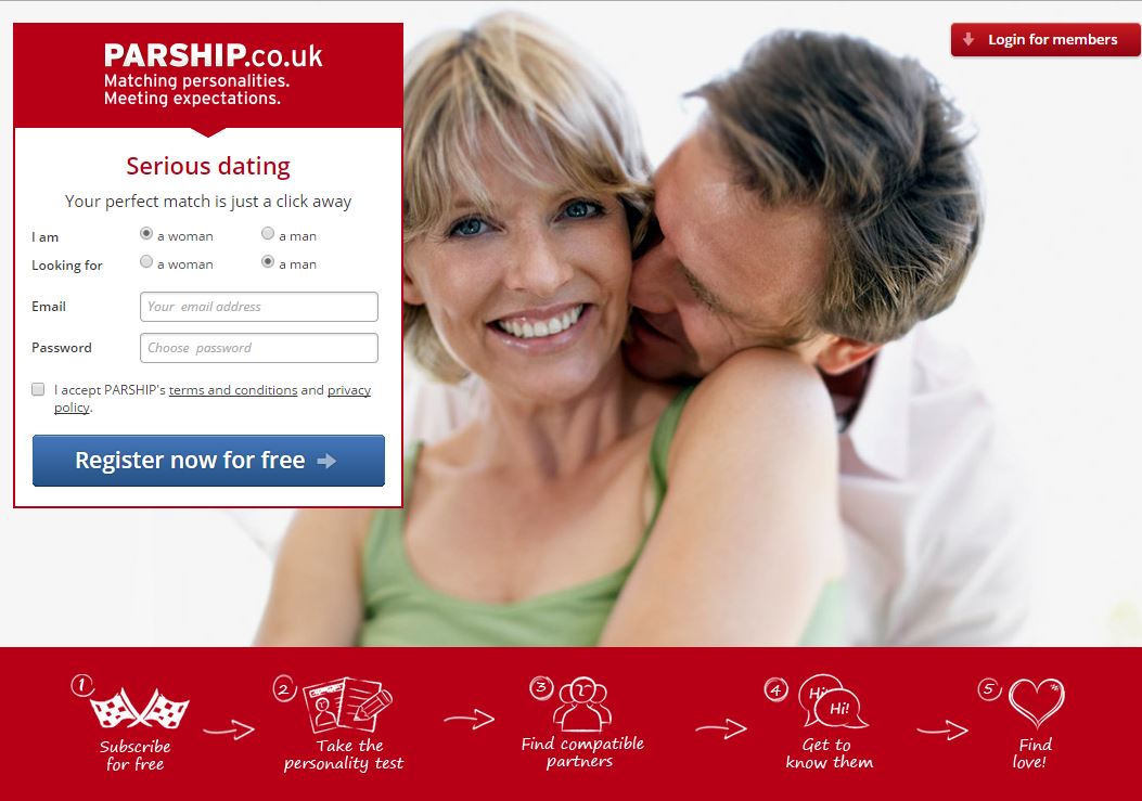 Dating site prices uk
