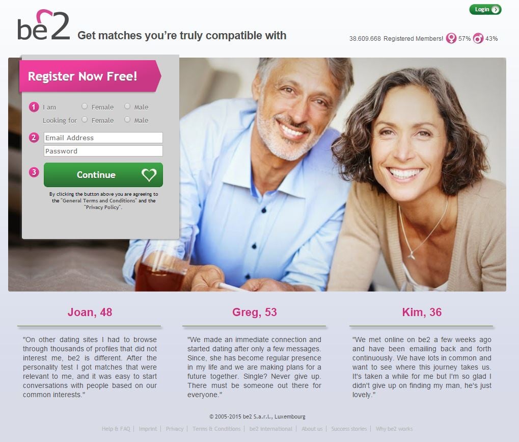 dating site encryption