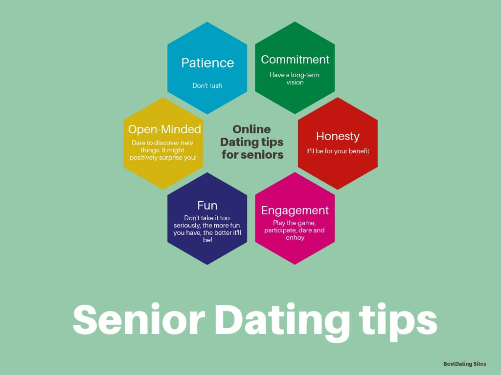 senior dating match tips