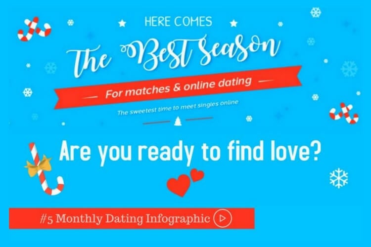 Best time of day for online dating