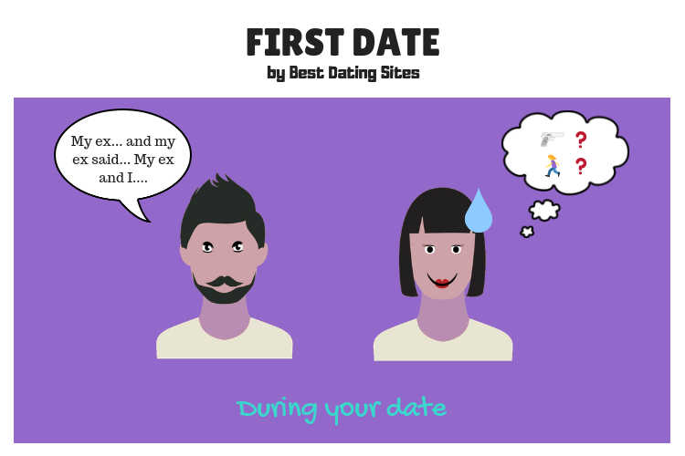 First Date Dating Site