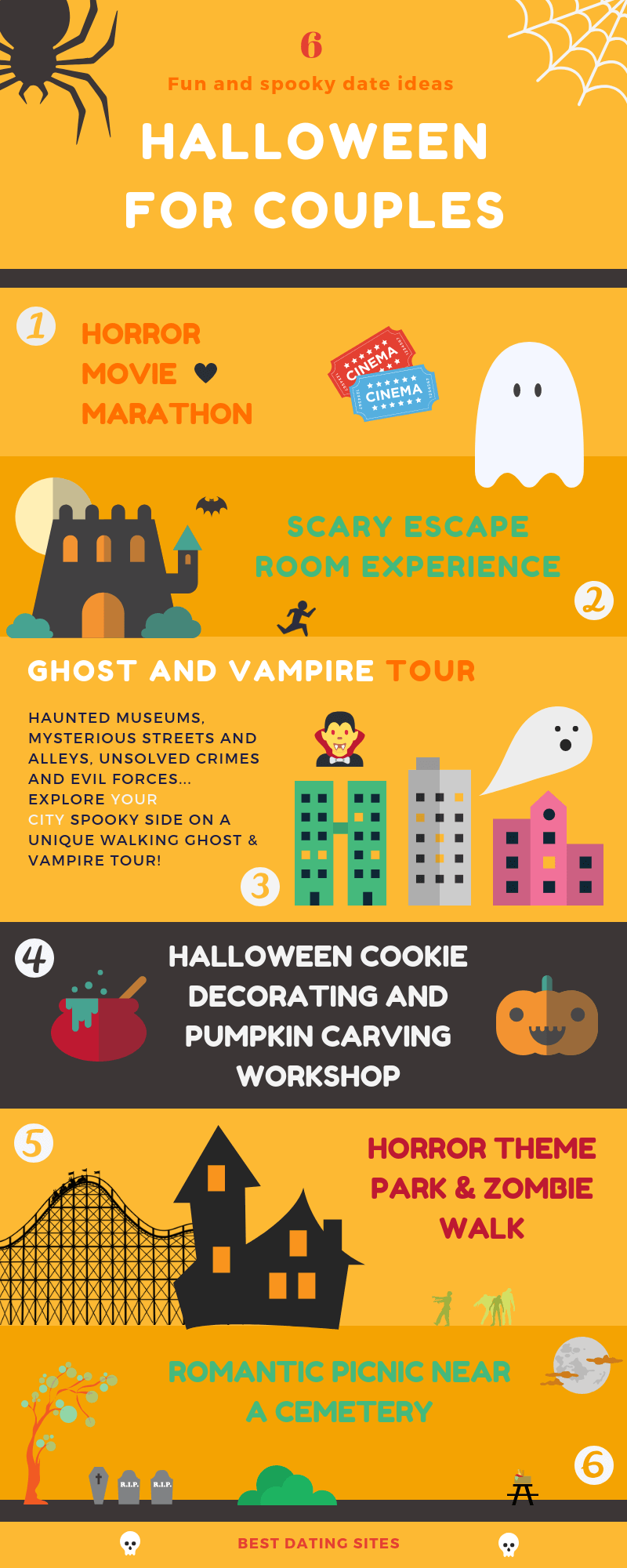 Halloween Movie Marathon for Couples - LIST