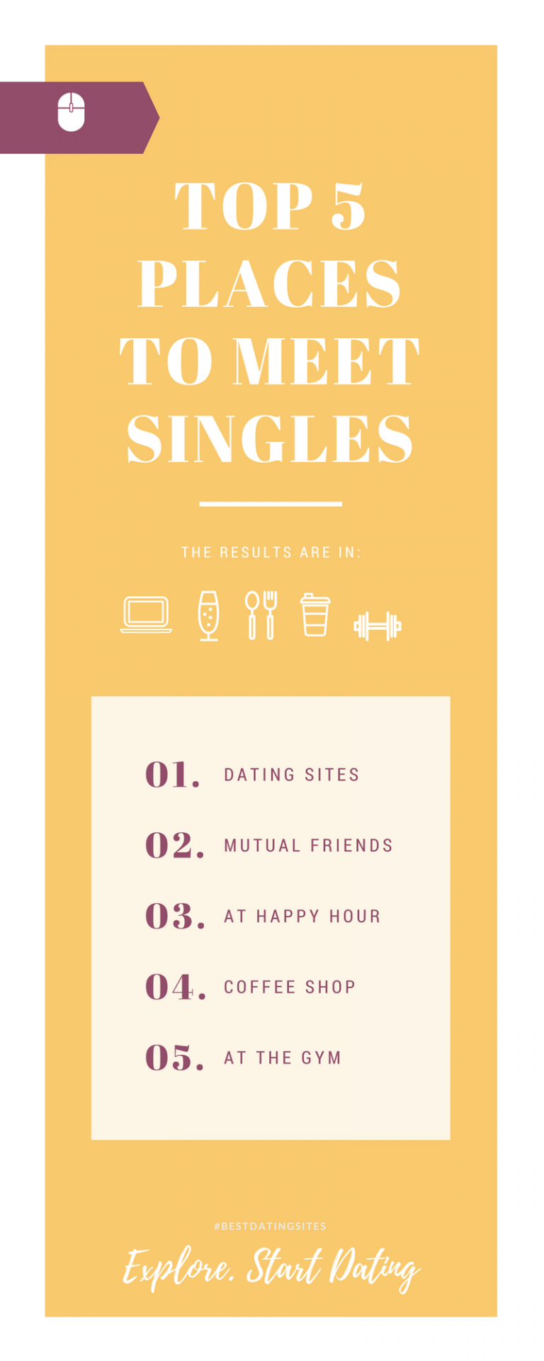 Best way to meet singles not online classes