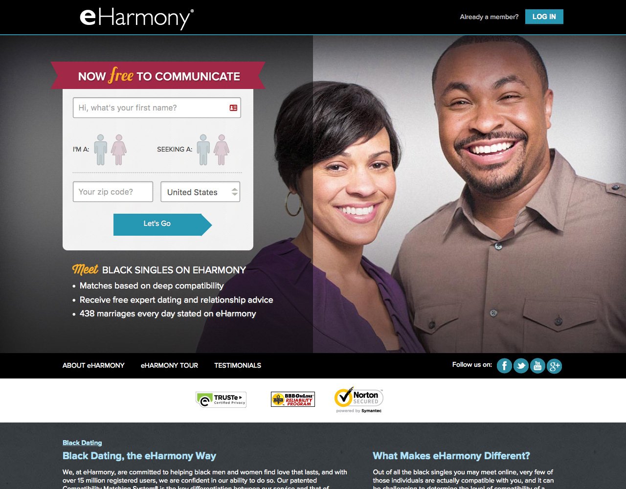 Eharmony england dating sites