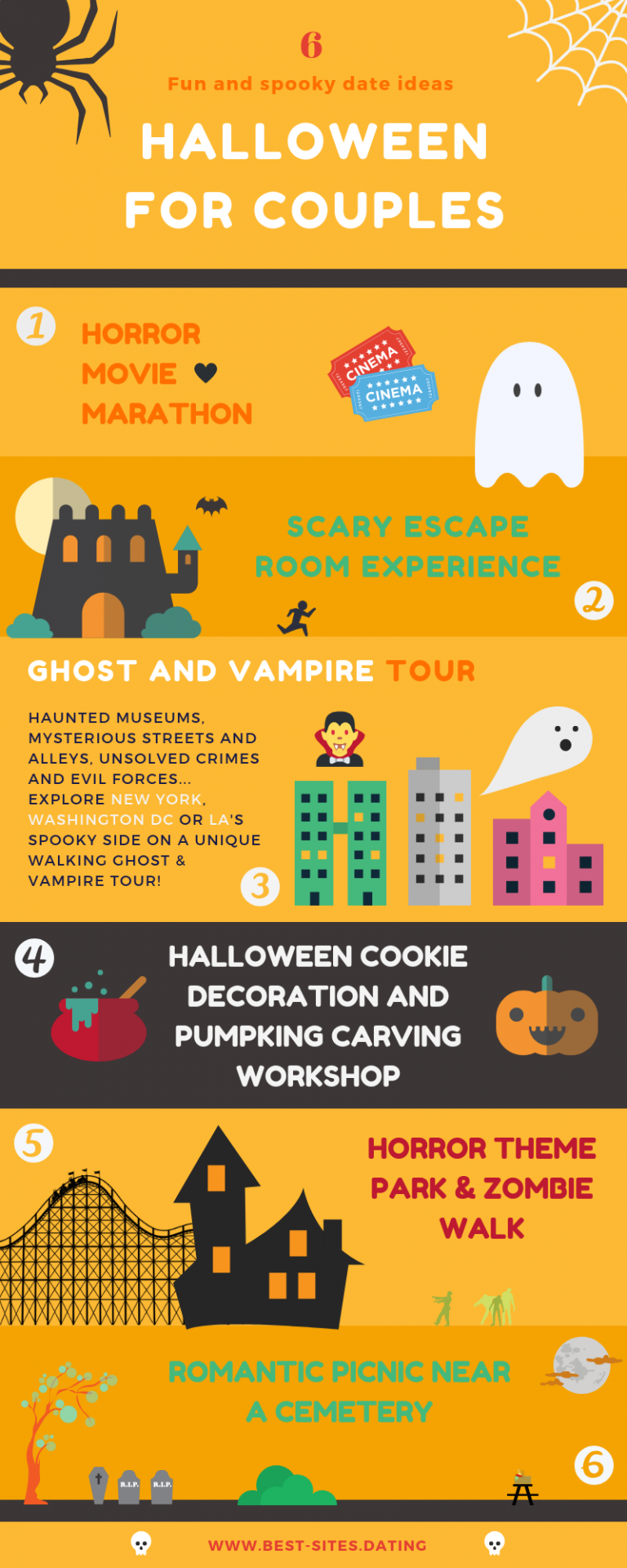 Halloween for couples Spooky date ideas [Infographic]