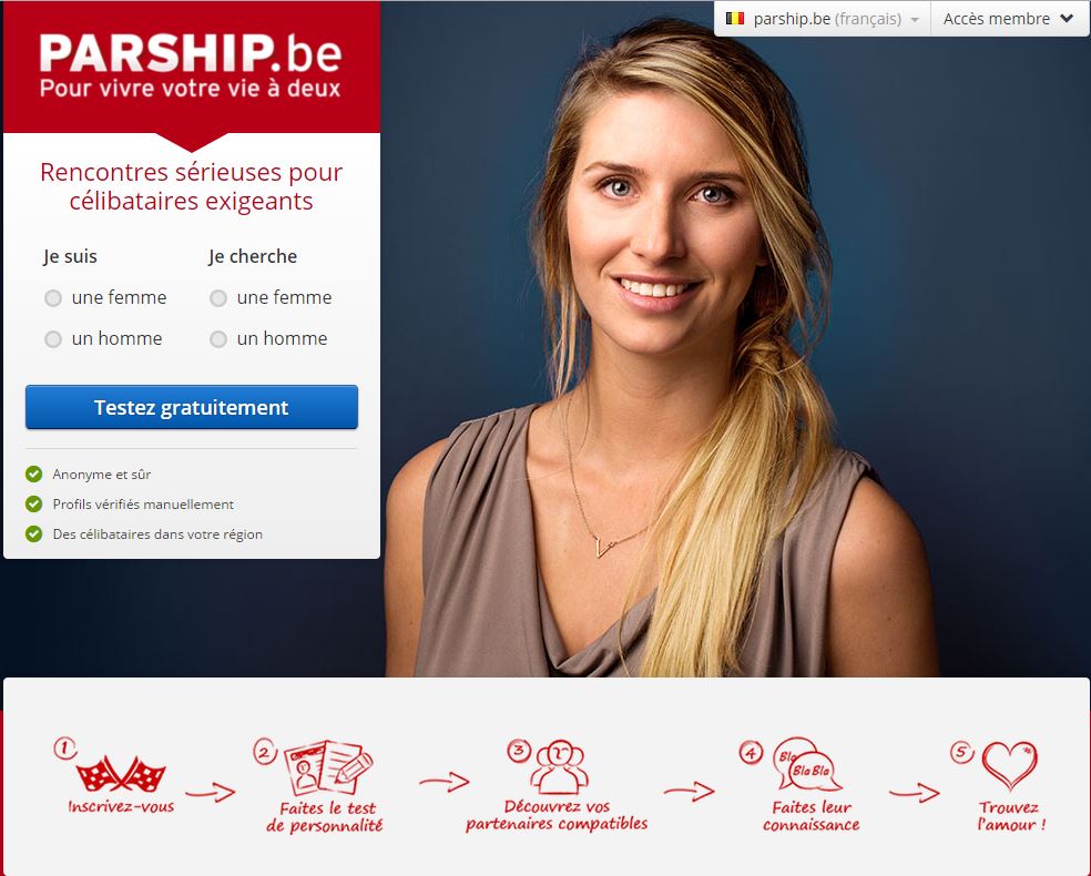 Parship suisse avis